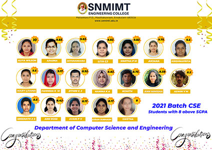 Snmimt Achievements