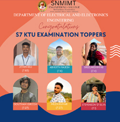 Snmimt Achievements